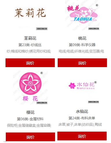 送鲜花不如送商标“花”  商标转让来中细软