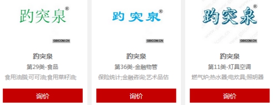 “趵突泉”多类别商标转让